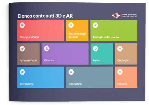 elenco contenuti 3D e AR monitor i3TOUCH EX