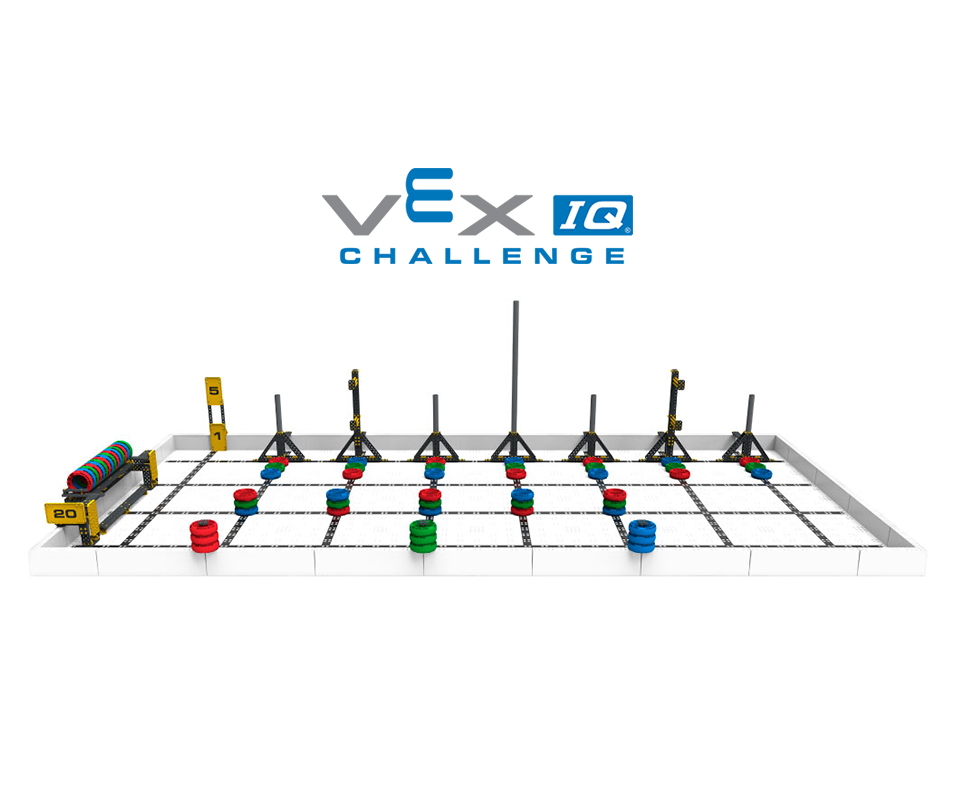 Terreno di gioco Ringmaster per robot didattici VEX IQ