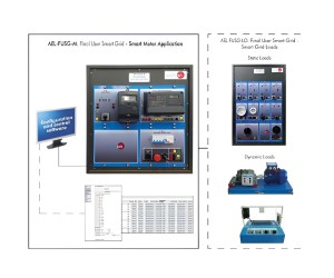 Trainer per contatori intelligenti delle smart grid