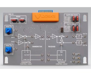 Scheda didattica aggiuntiva sullo studio delle comunicazioni pam/tdm per trainer 320-00