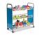 Carrello mobile con griglie portaoggetti